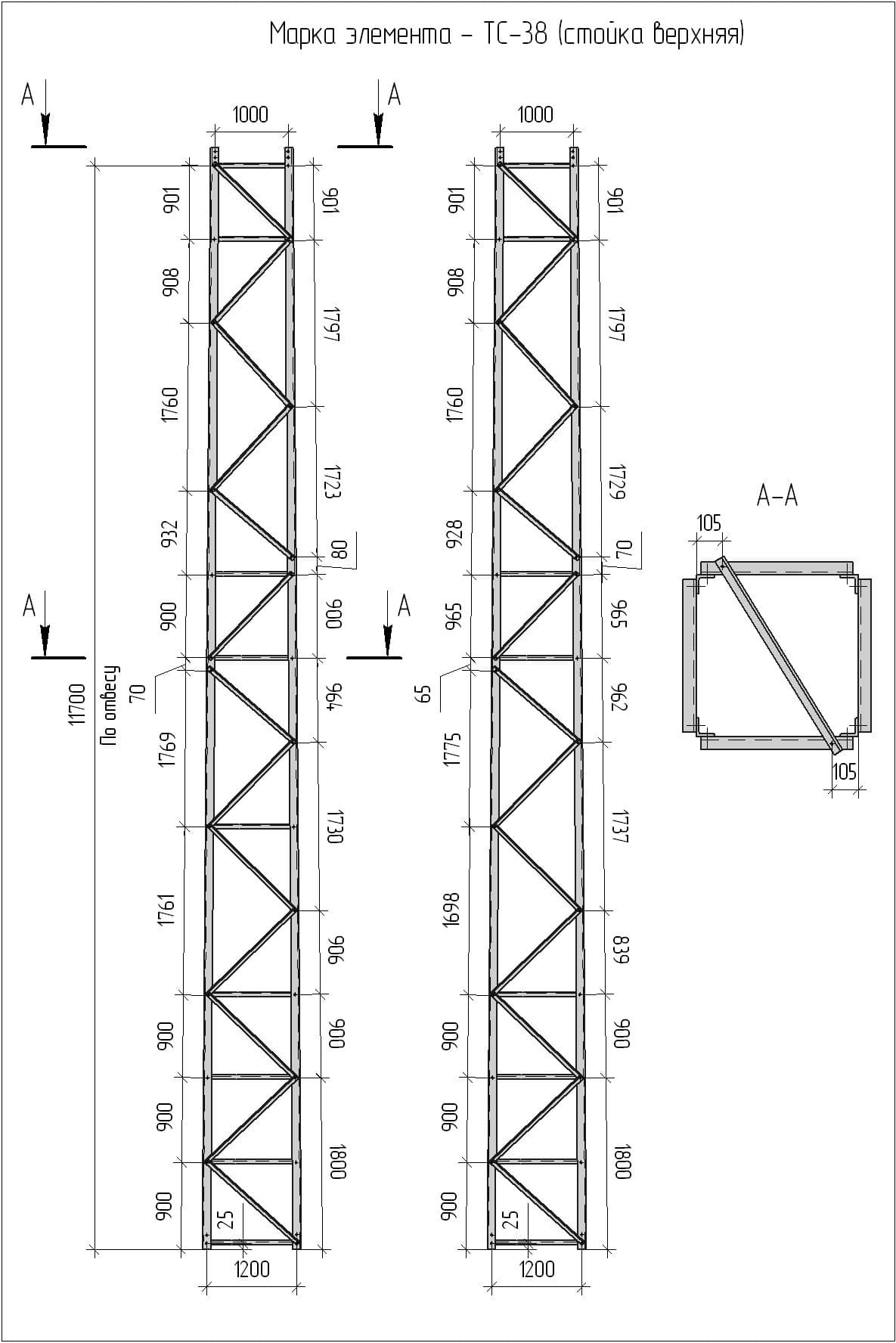 Молниеотвод чертеж dwg