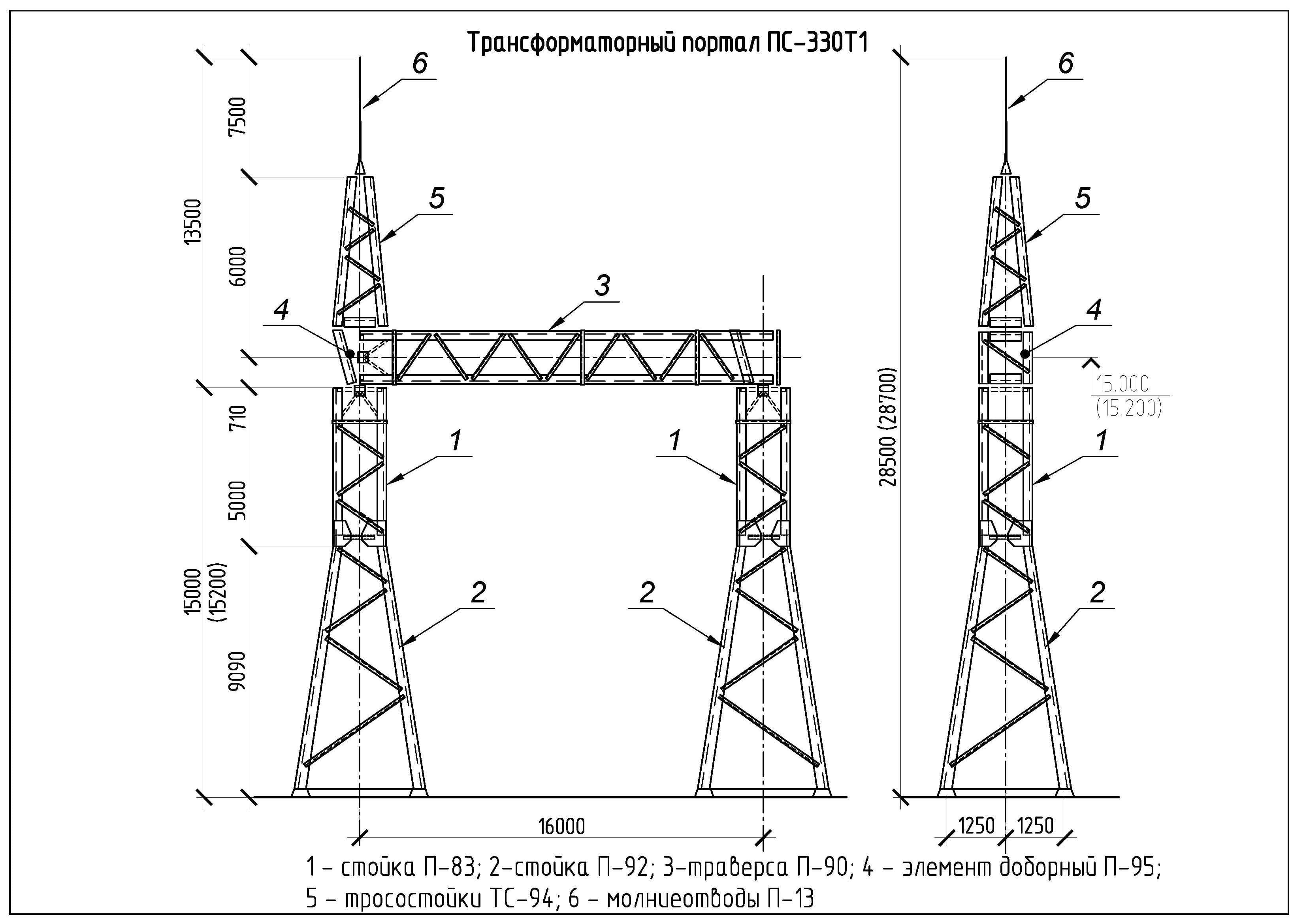 Ору 330 кв схема