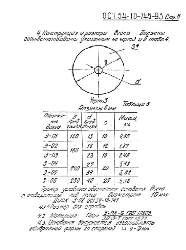 Ост блоки. ОСТ 34-10-745-93 блок пружинный. Блок пружинный опорный 09 ОСТ 34-10-745-93. ОСТ 34.10.745 блок пружинный. Блок пружинный опорный 24 ОСТ 34-10-745-93.