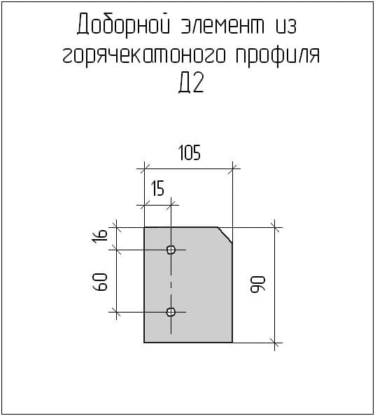 Чертежи доборных элементов гранд лайн