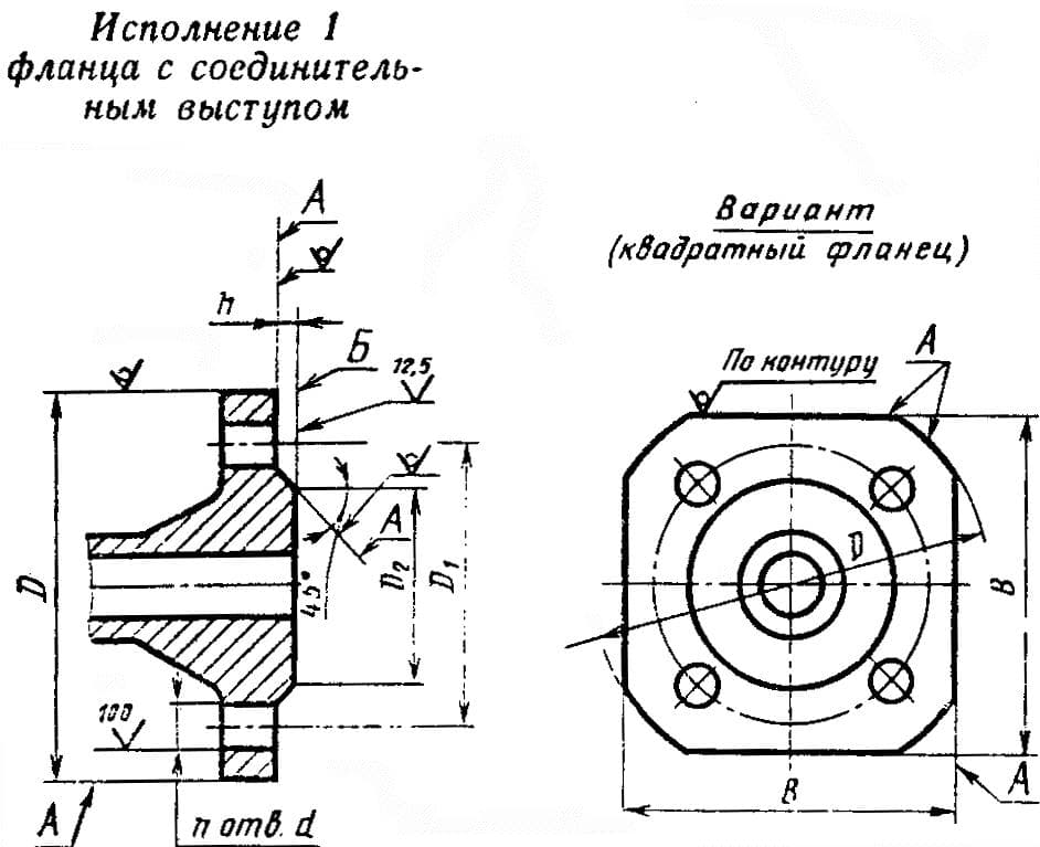 Чертеж фланца гост