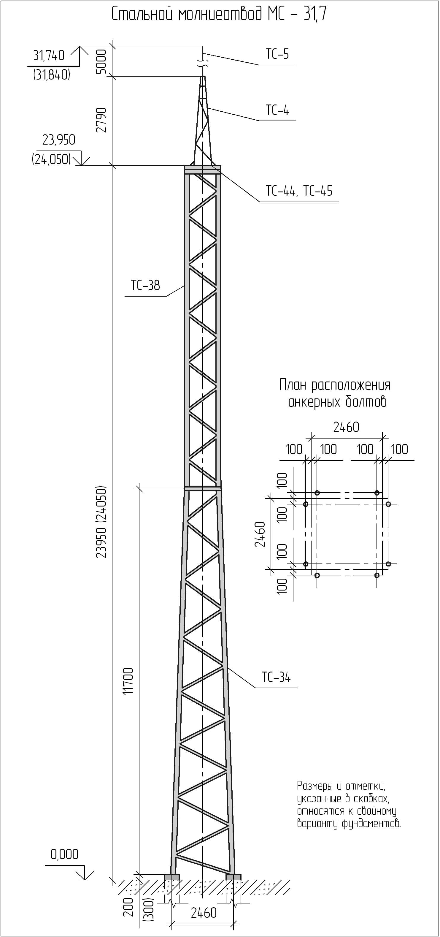 Чертеж мачты. Прожекторная мачта ПМС-24. ПМС-24 прожекторная мачта чертеж. Мачта освещения ПМС 24 чертеж. Мачта прожекторная ПМС-18.4.