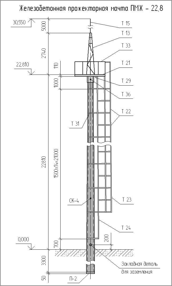 Прожекторная мачта пмс 24 0 сборочный чертеж