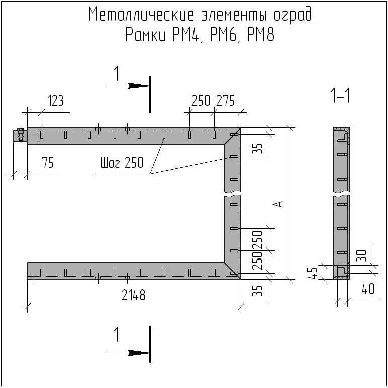 Рамка в строительстве дома