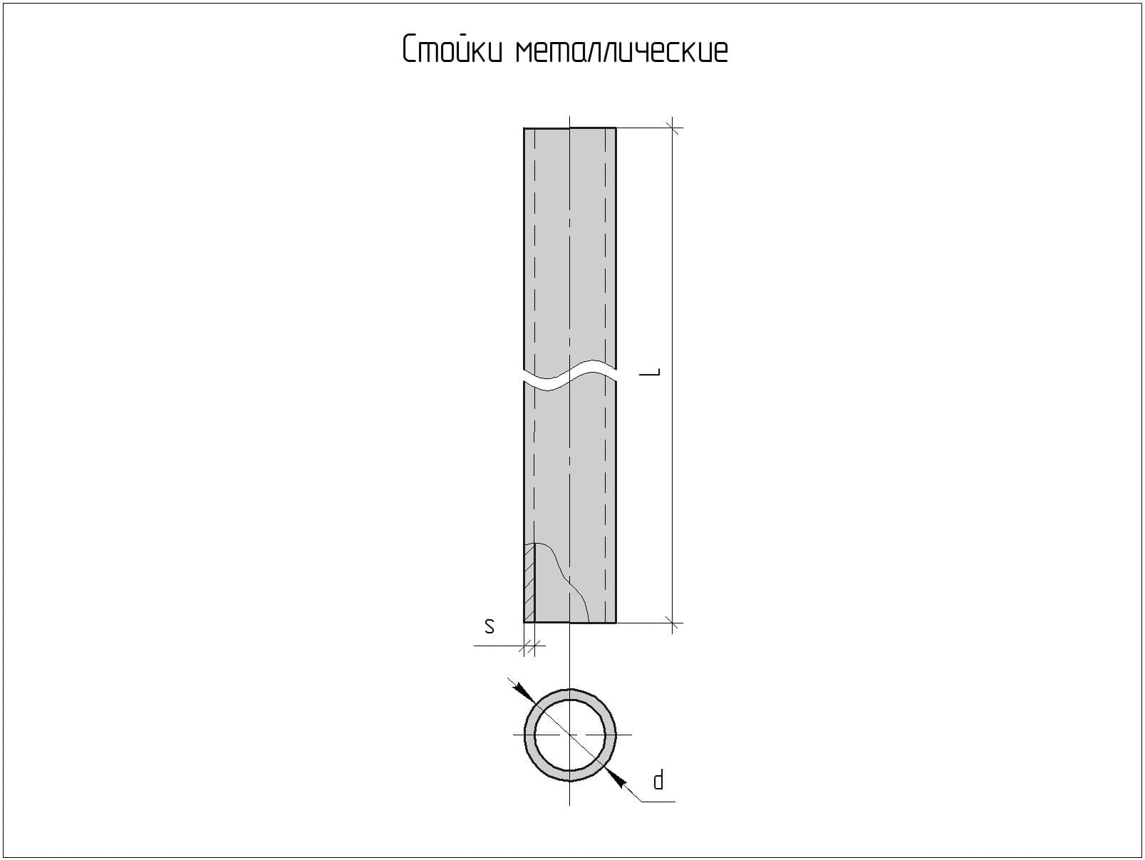 Опора переносная для дорожных знаков чертеж