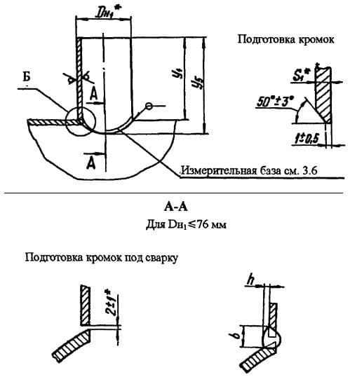 Таблица штуцеров на чертеже