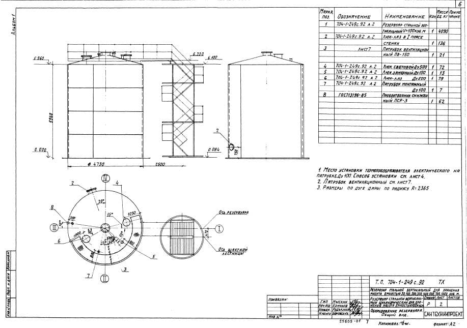 Рвс 2000 типовой проект