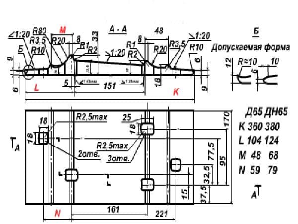 Р 50 81