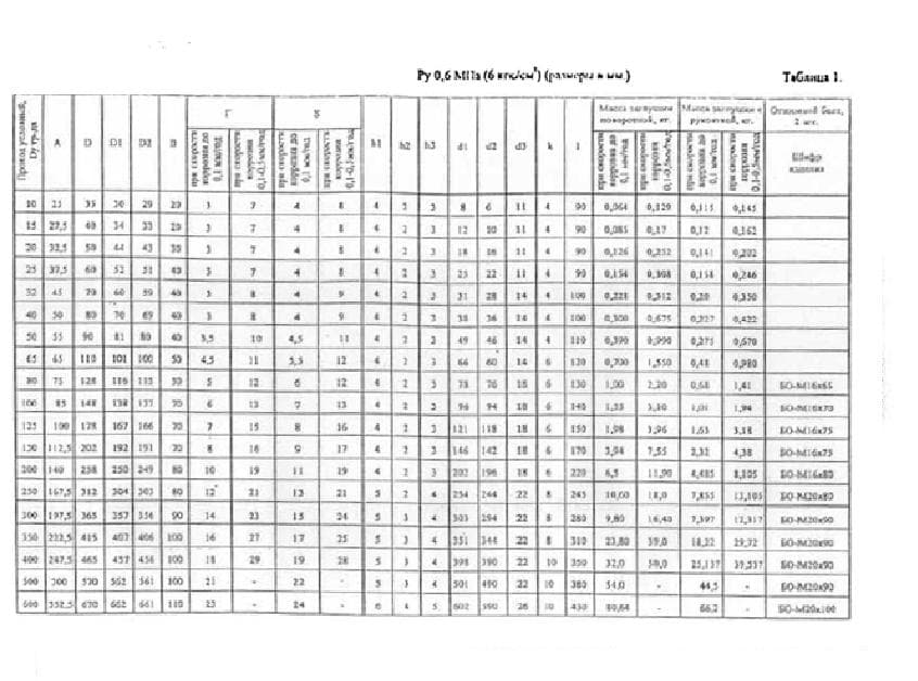 Плотность мдф 25 мм