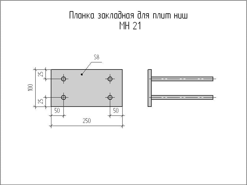 Закладная деталь чертеж