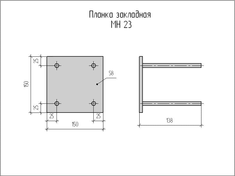 Закладная деталь столик