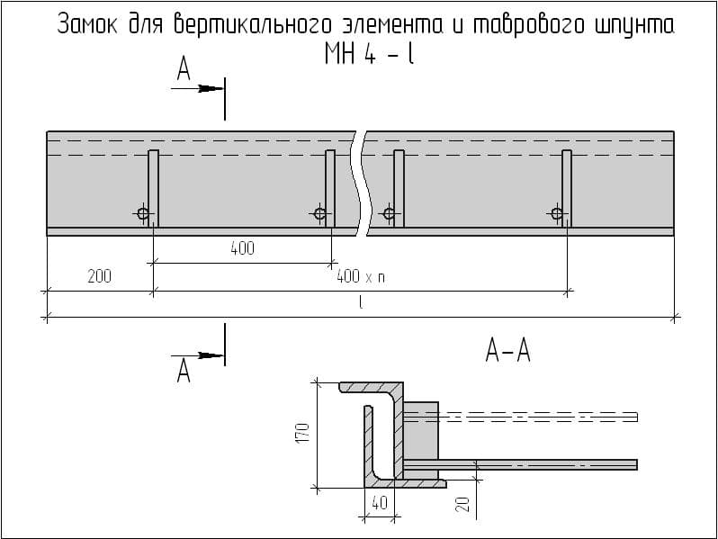 Номенклатура цемента для строительства причальных сооружений