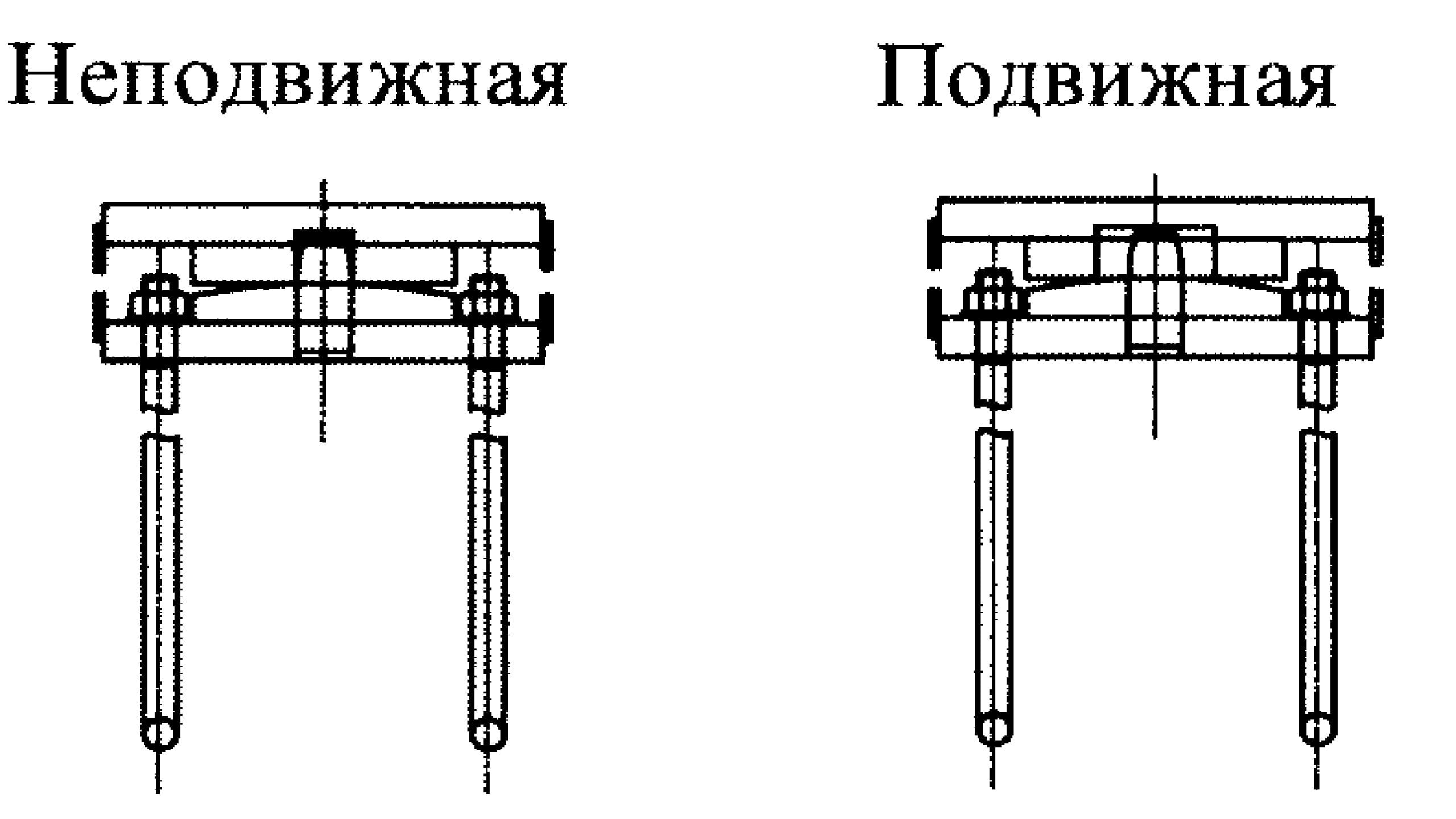 Типовой проект опорные части