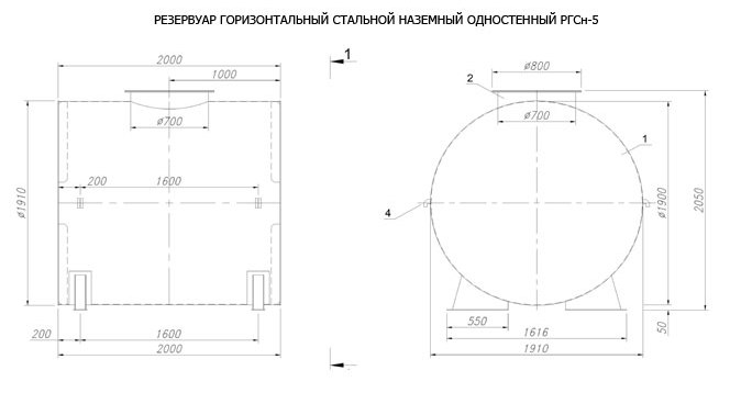 Диаметр 180. Резервуар РГС-5 м3. Резервуар стальной горизонтальный надземный одностенный, РГСН-100 м3.