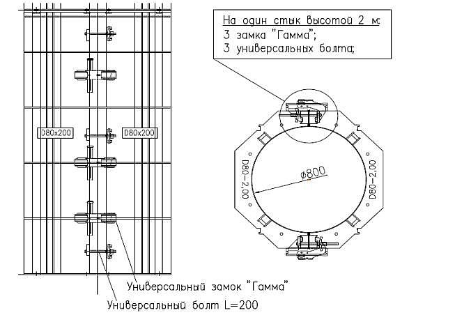 Сетчатая опалубка строительного шва