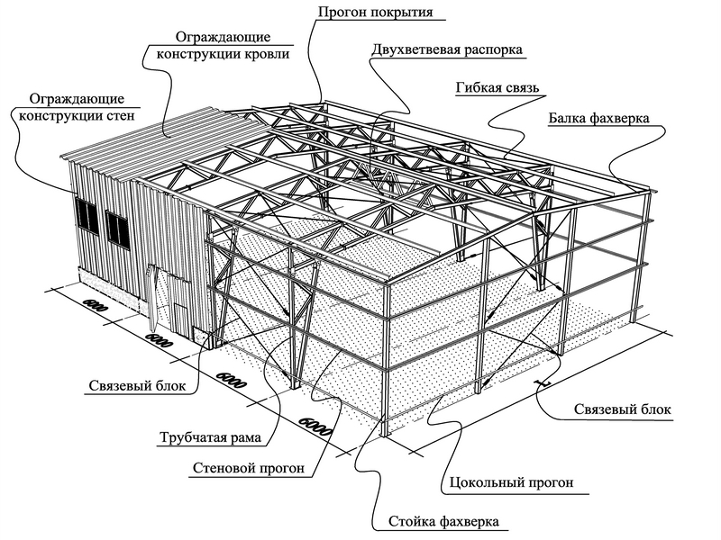 Проект сталь конструкция