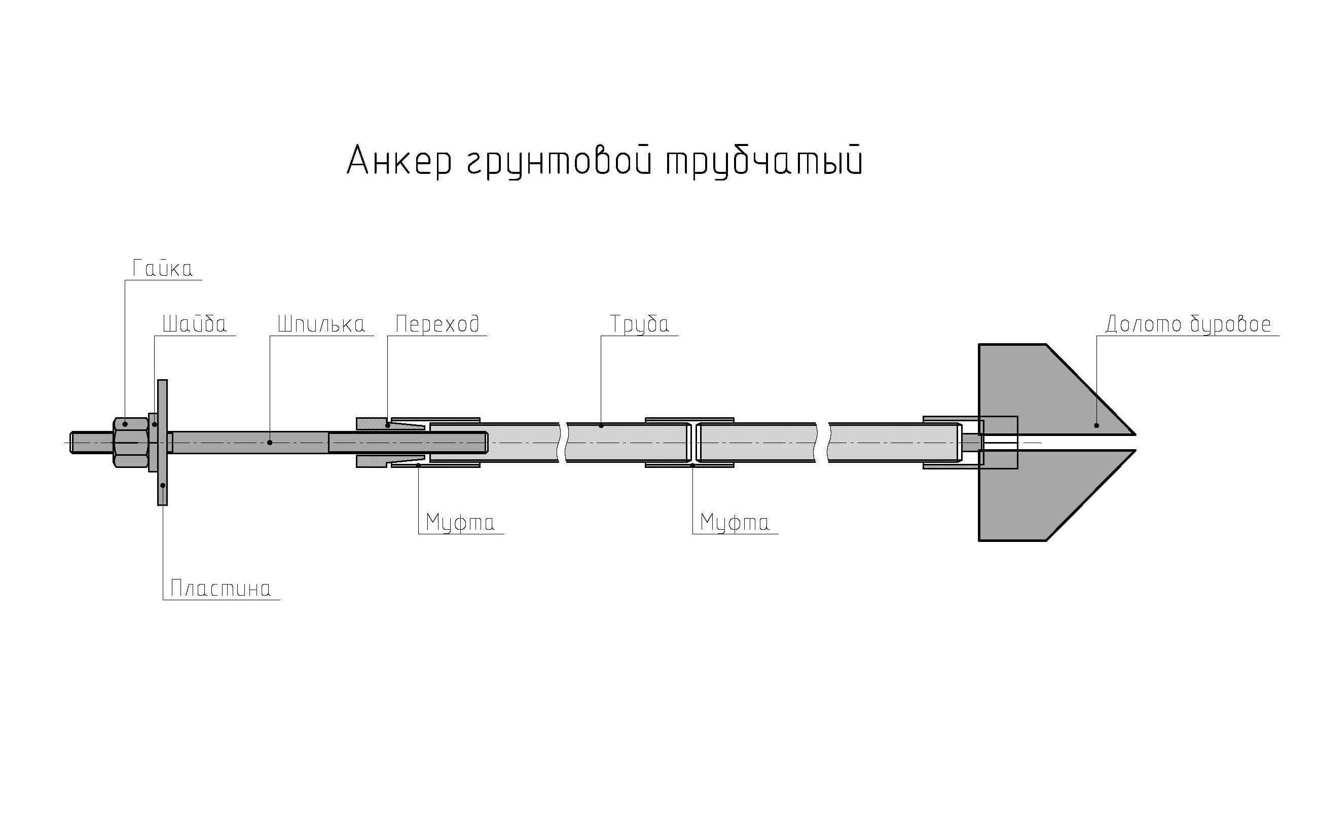 Анкер клиновой чертеж