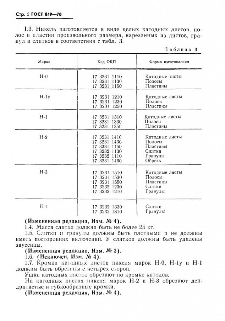 ГОСТ 849-70 | ЗМК