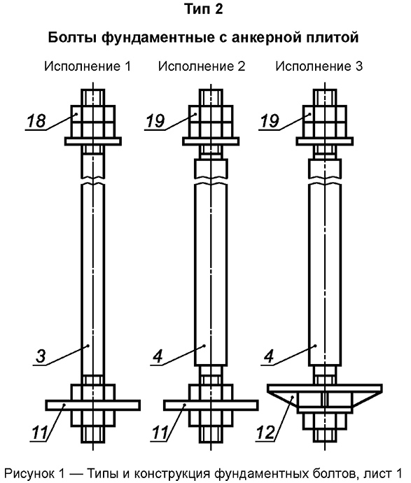 Исполнение 1.3. Тип 2 болты фундаментные с анкерной плитой исполнение 1. Анкер фундаментный м20. Анкерный болт м20х400. Анкерный болт м36.