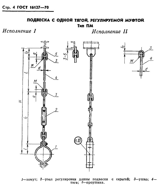 Чертеж подвески с одной тягой, регулируемой гайками. Тип ПМ