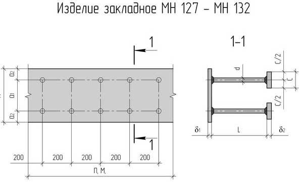 Изделие закладное мн 1 фото