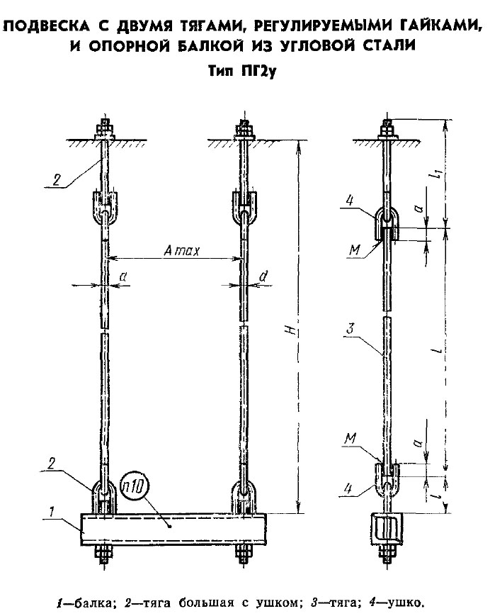 Чертеж подвески ПГ2у с двумя тягами, регулируемыми гайками, и опорной балкой из угловой стали