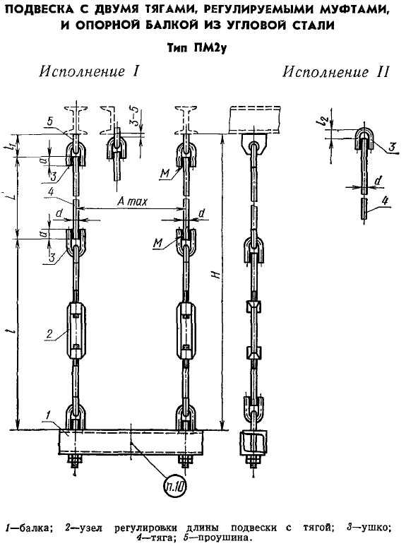 Чертеж подвески ПМ2у с двумя тягами