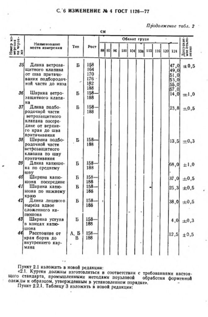 ГОСТ 1126-77 | ЗМК