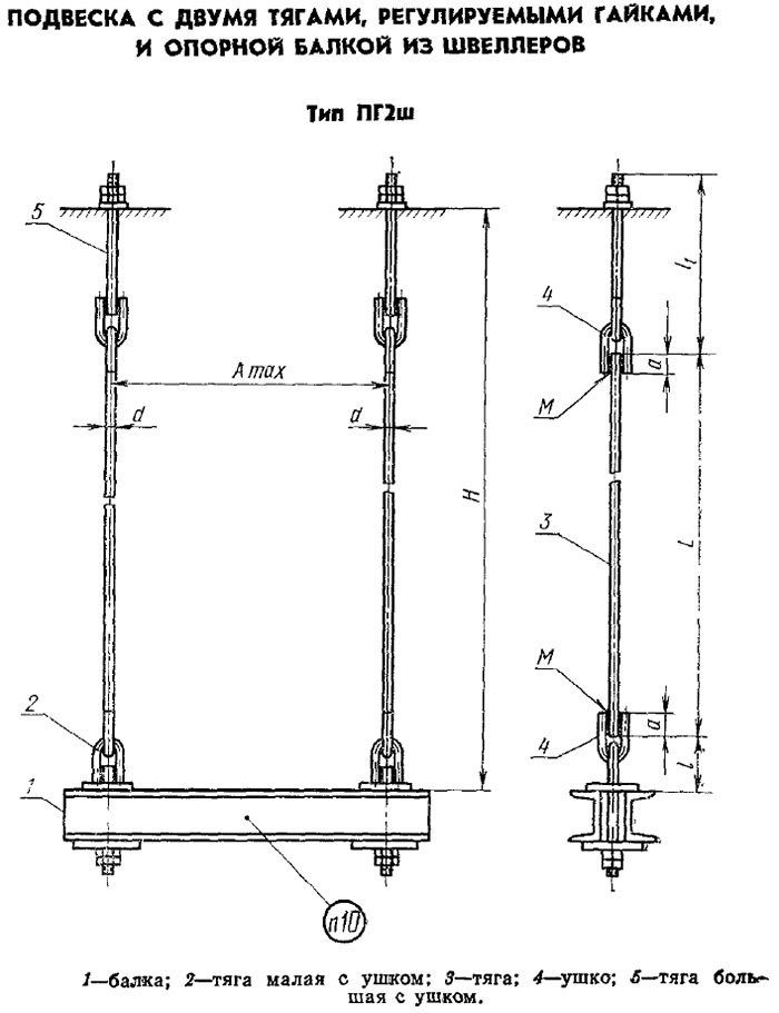 Чертеж подвески ПГ2ш с двумя тягами, регулируемыми гайками, и опорной балкой из швеллеров