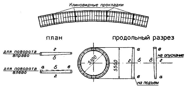 Изготовление прокладок по чертежам заказчика