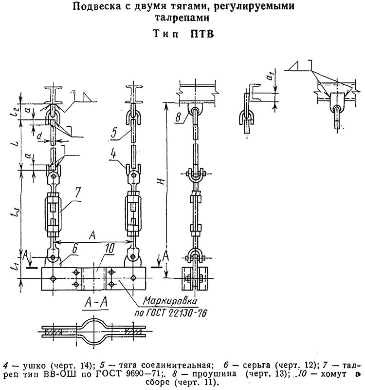 Чертеж подвески ПТВ с двумя тягами, регулируемыми талрепами