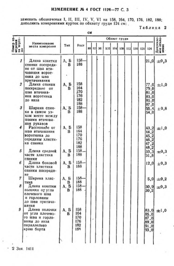 ГОСТ 1126-77 