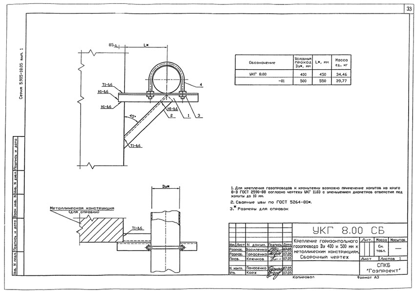 Хомут для труб чертеж dwg