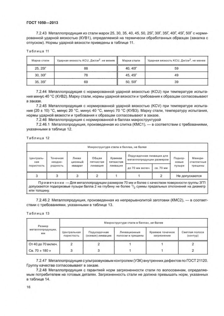 Сталь 1050. Сталь марки 20 по ГОСТ 1050. Сталь 35 ГОСТ 1050-2013 твердость. Сталь 40 ГОСТ 1050-2013. Сталь 45 ГОСТ 1050-2013.